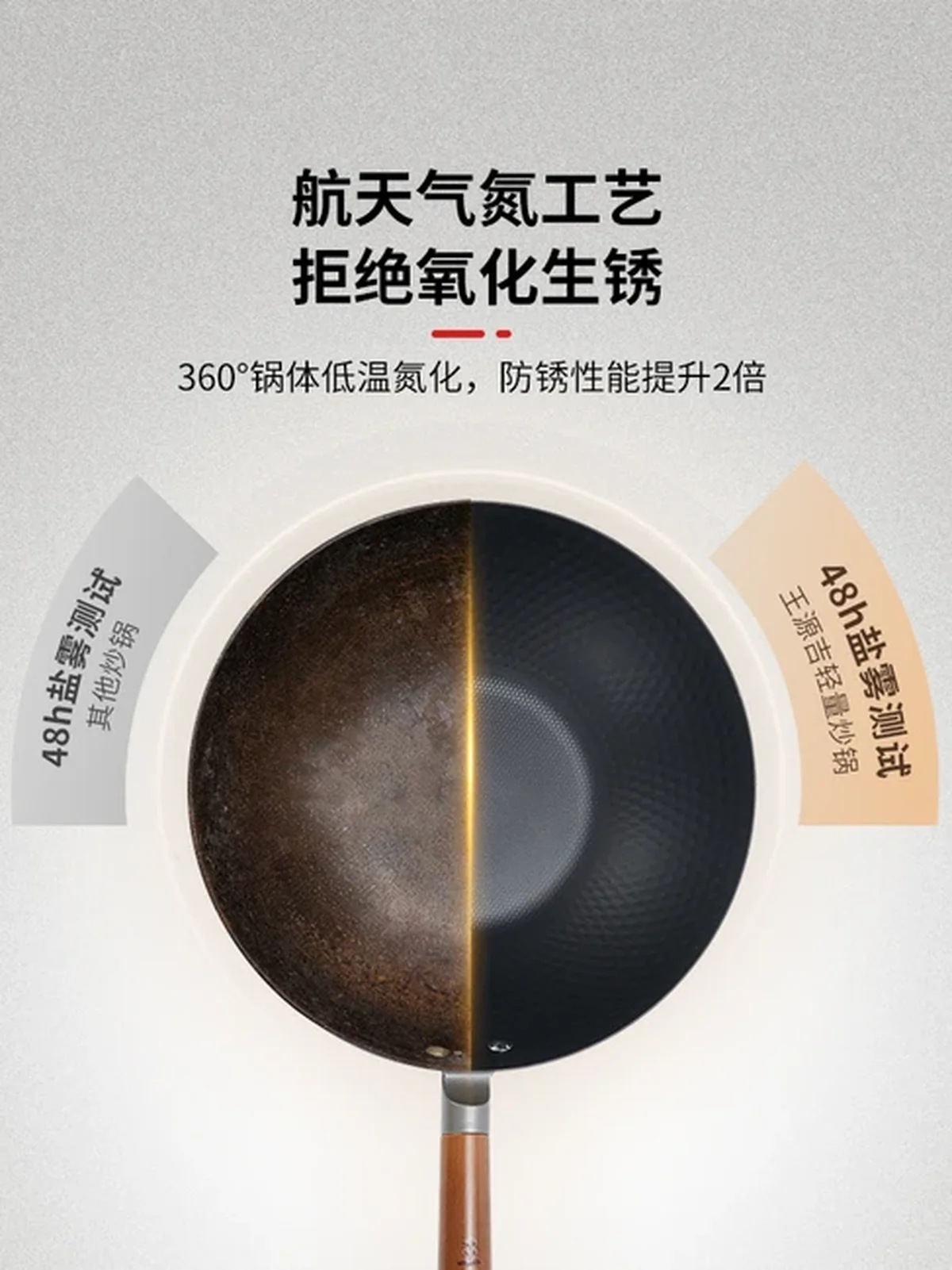 Wang Yuanji Nano Lightweight Iron Pan Homemade Uncoated Flat Bottom WYJ-QG Uncoated less oily smoke 30cm （without lid）