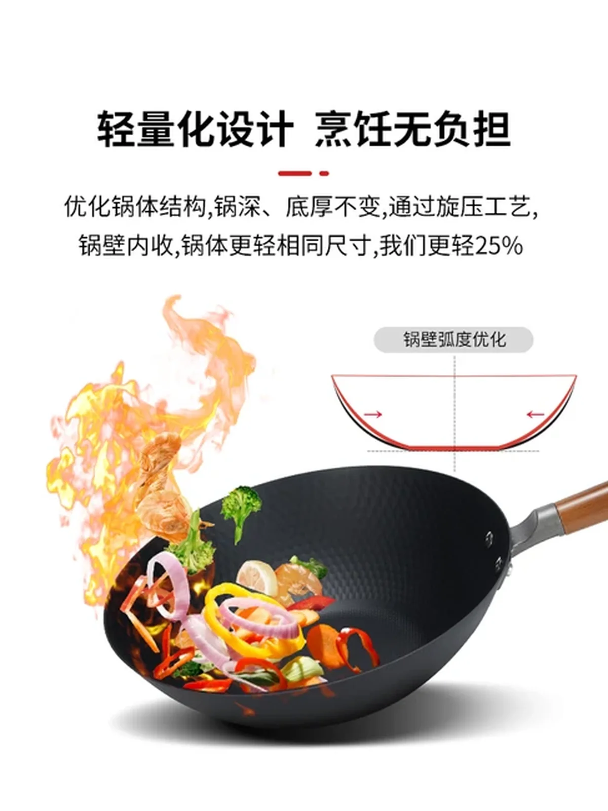 Wang Yuanji Nano Lightweight Iron Pan Homemade Uncoated Flat Bottom WYJ-QG Uncoated less oily smoke 30cm （without lid）