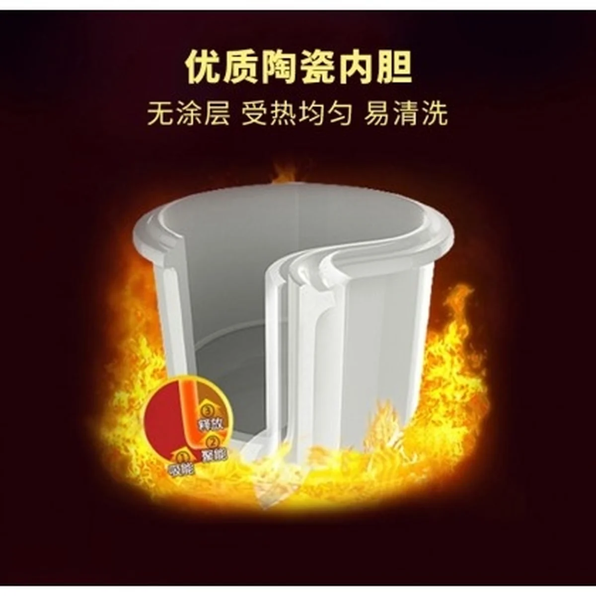 TIANJI 4-In-1 Smart Electric Stew Pot Ceramic Pot Slow Cooker DGD33-32EG