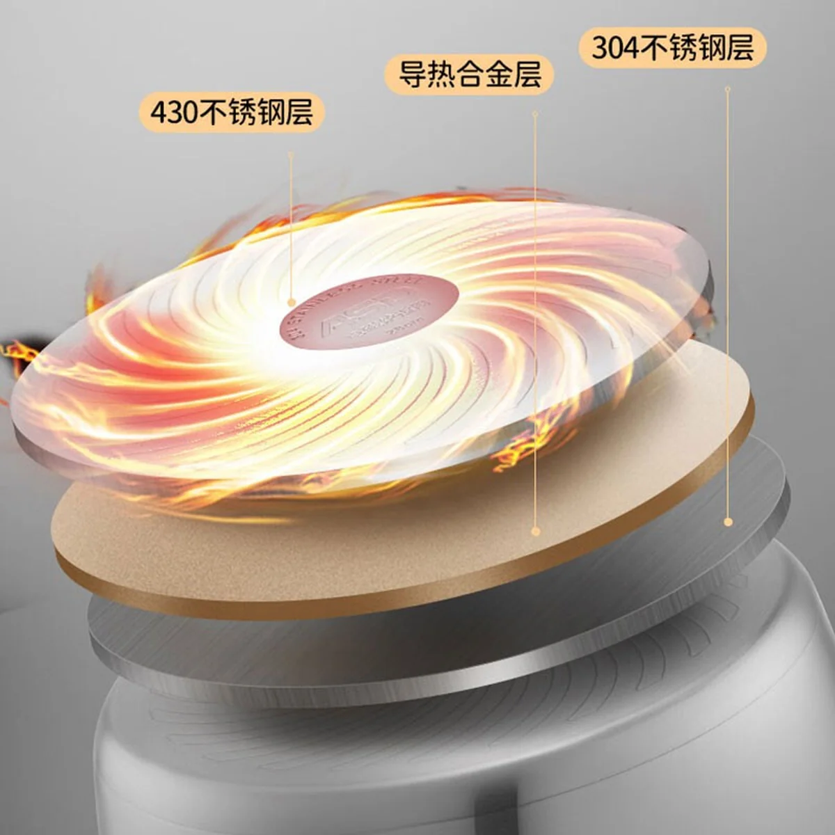 ASD 爱仕达三层复底不锈钢蒸锅 加高大容量 不串味 易收纳 32cm