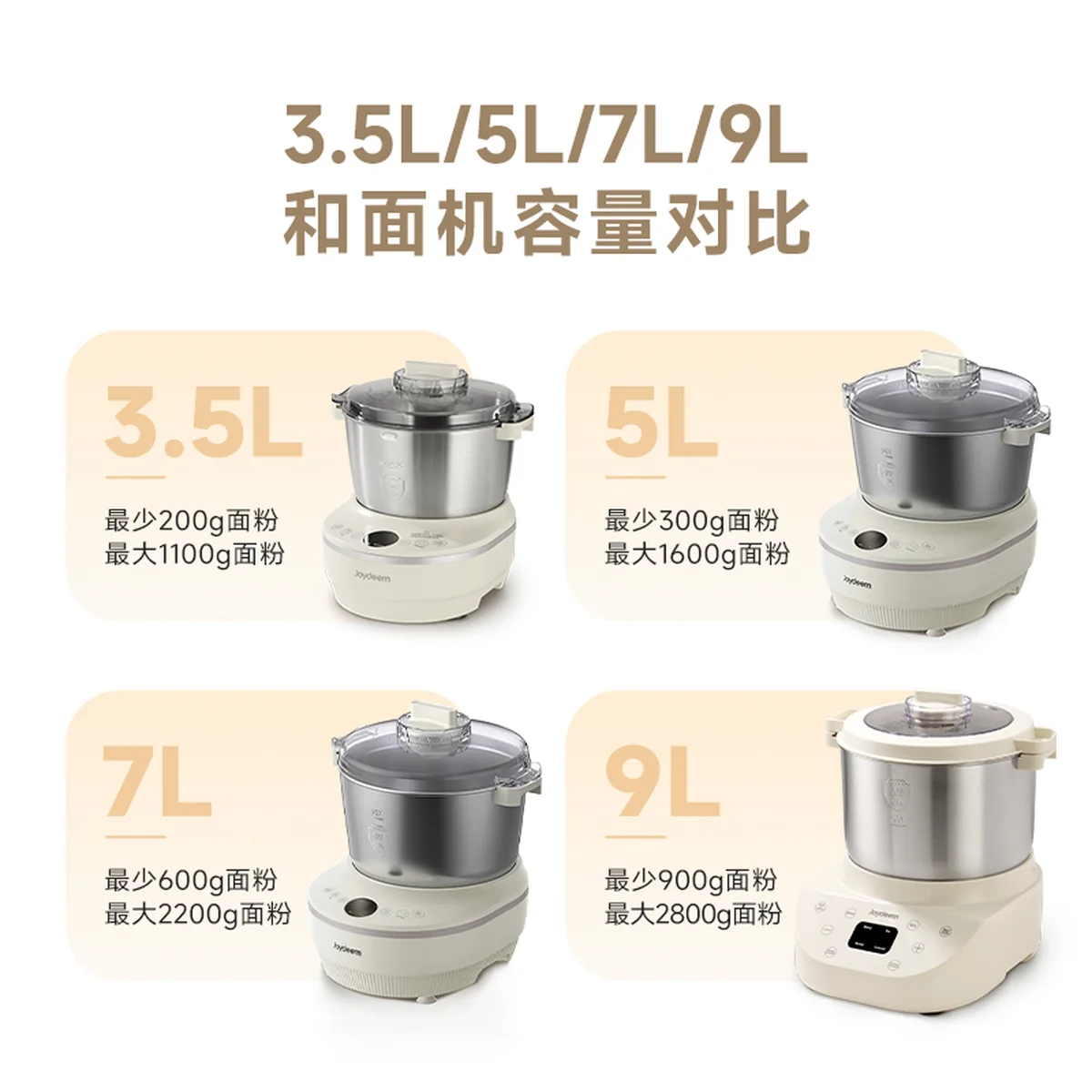 Joydeem大容量和面机HMJ-Series 智能揉面机全自动揉面机 恒温发酵304不锈钢 压面醒面一体 3.5L/5L/7L 三种容量可选