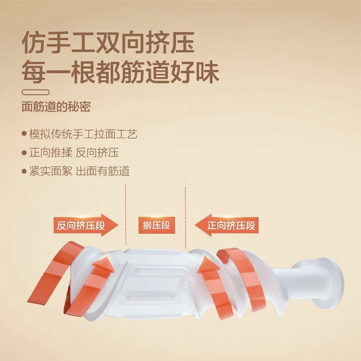 Joydeem Noodle Machine JD-NL21 Noodle Pressing Machine, Home Fully Automatic Electric Dumpling Skin Machine, Integrated Machine, and Intelligent Noodle Making Machine for Bidirectional Squeezing and Strengthening