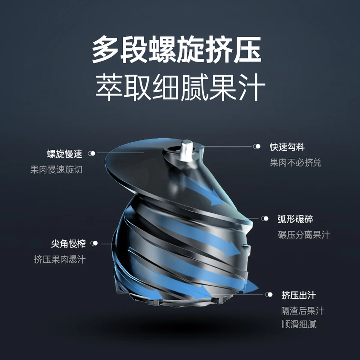 Joydeem 榨汁机 家用原汁机 渣汁分离 多功能全自动果蔬榨果汁机 椰奶白
