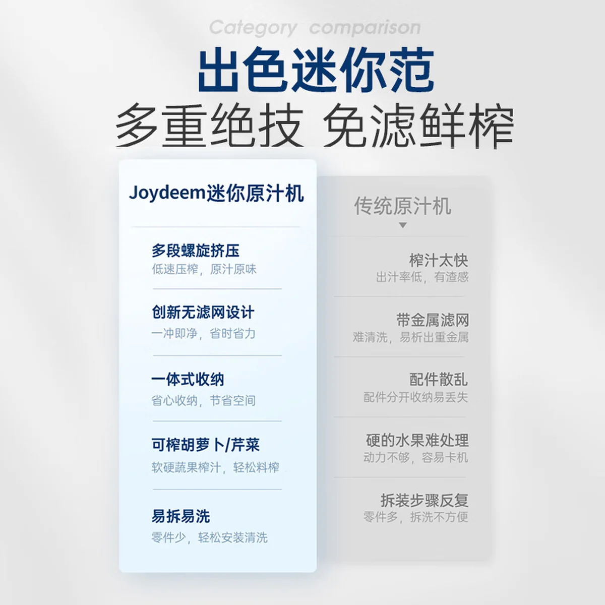 Joydeem 榨汁机 家用原汁机 渣汁分离 多功能全自动果蔬榨果汁机 椰奶白