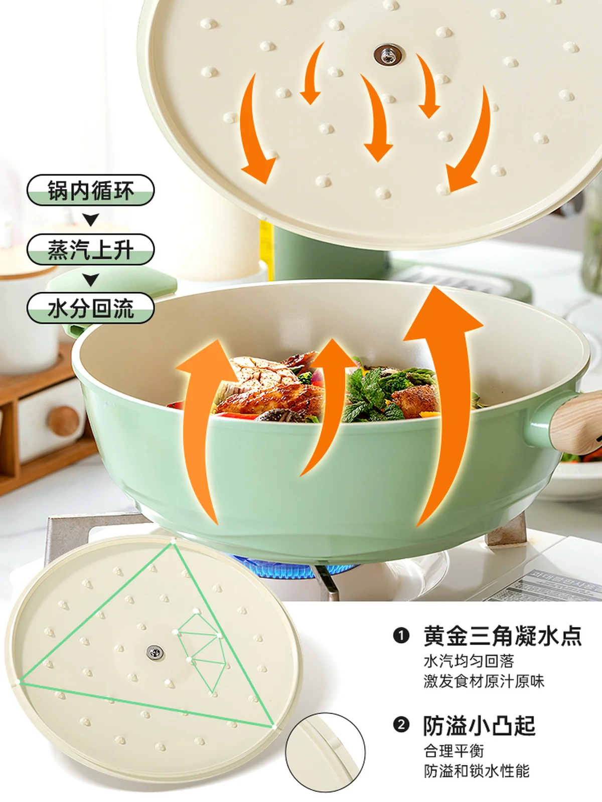 Amercook陶瓷无涂层不粘锅家用炒菜锅平底煎炒锅燃气灶电磁炉通用 白山茶 30cm