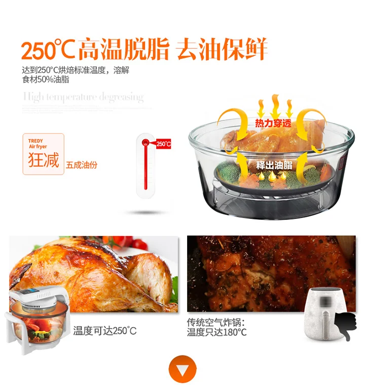 GERMAN POOL德国宝光波炉CKY-788多功能电烧烤炉全自动微波炉烤箱（不含食谱） 详情图 6