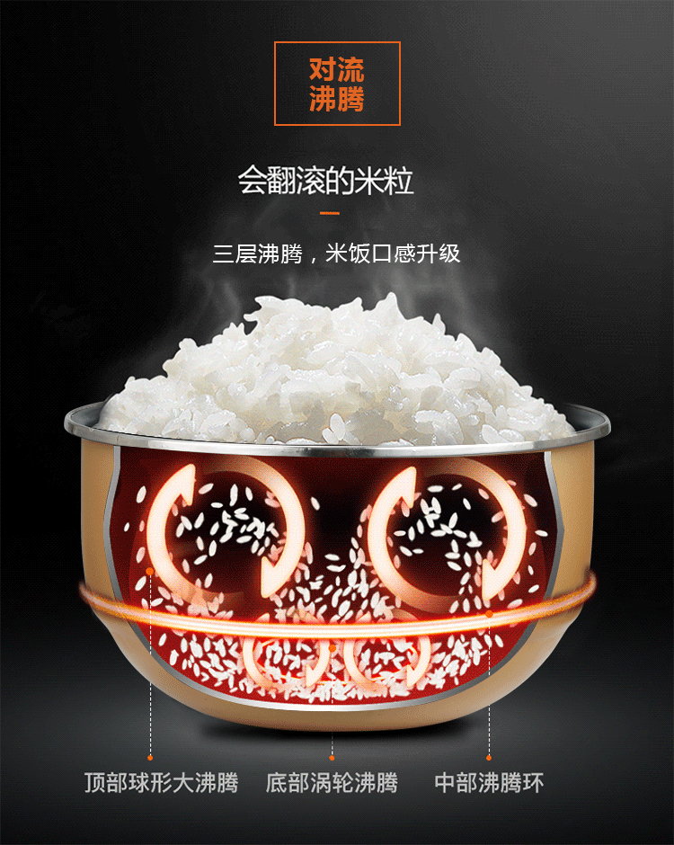 【售罄不再补货】Joydeem 高端智能IH电饭煲AIRC-4001  厚釜球形内胆  米饭Q弹 4L 详情图 5