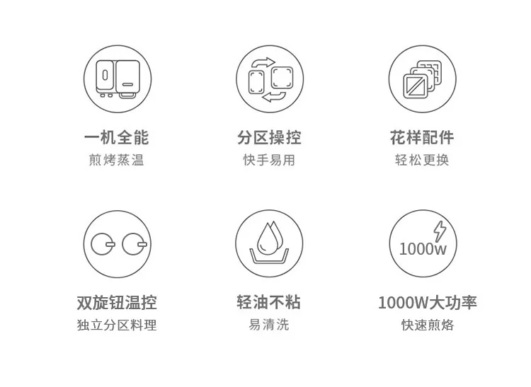 【停产不再补货】Joydeem 多功能早餐机轻食机三明治机华夫饼机JD-3001W 煎烤蒸温 独立温控 椰奶白 详情图 2