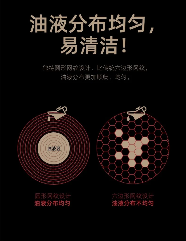 【已停售】Joydeem 家用304不锈钢炒锅 轻油少烟不易粘锅 燃气电磁炉通用30cm(11.8英寸) 详情图 13