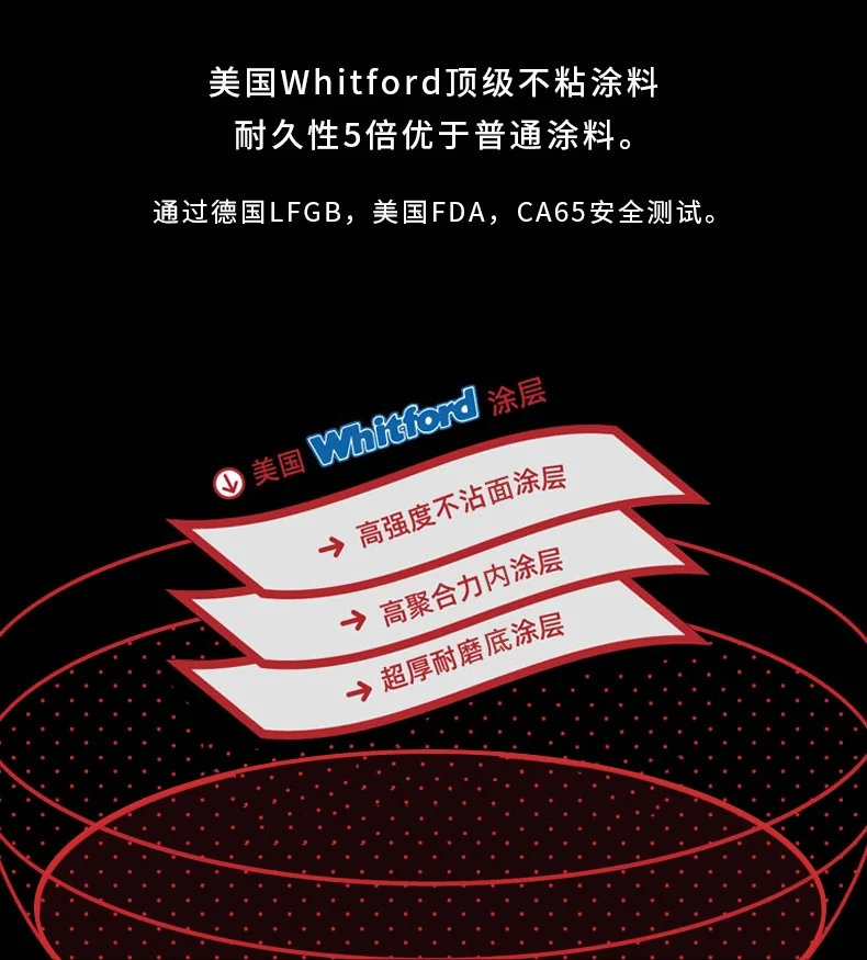 【已停售】Joydeem 家用304不锈钢炒锅 轻油少烟不易粘锅 燃气电磁炉通用30cm(11.8英寸) 详情图 14