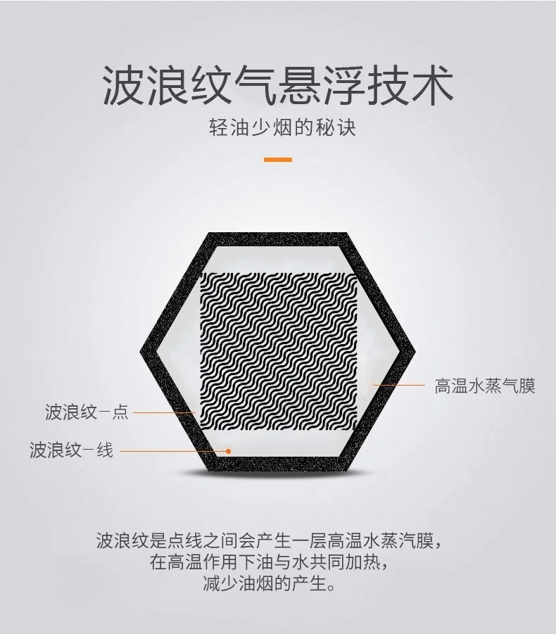 【已停售】Joydeem 家用304不锈钢炒锅 轻油少烟不易粘锅 燃气电磁炉通用30cm(11.8英寸) 详情图 6