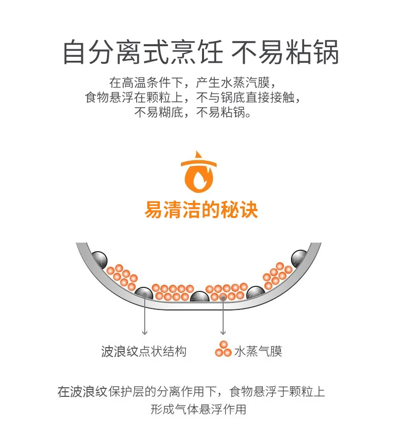 【已停售】Joydeem 家用304不锈钢炒锅 轻油少烟不易粘锅 燃气电磁炉通用30cm(11.8英寸) 详情图 7