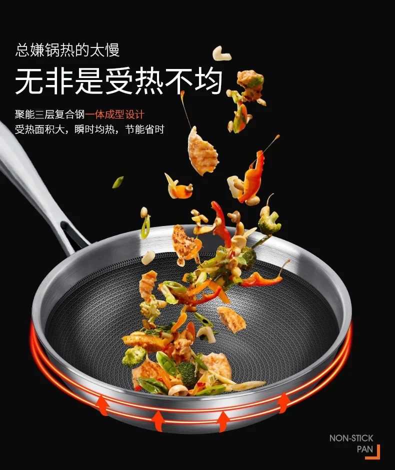 【已停售】Joydeem 家用304不锈钢炒锅 轻油少烟不易粘锅 燃气电磁炉通用30cm(11.8英寸) 详情图 8