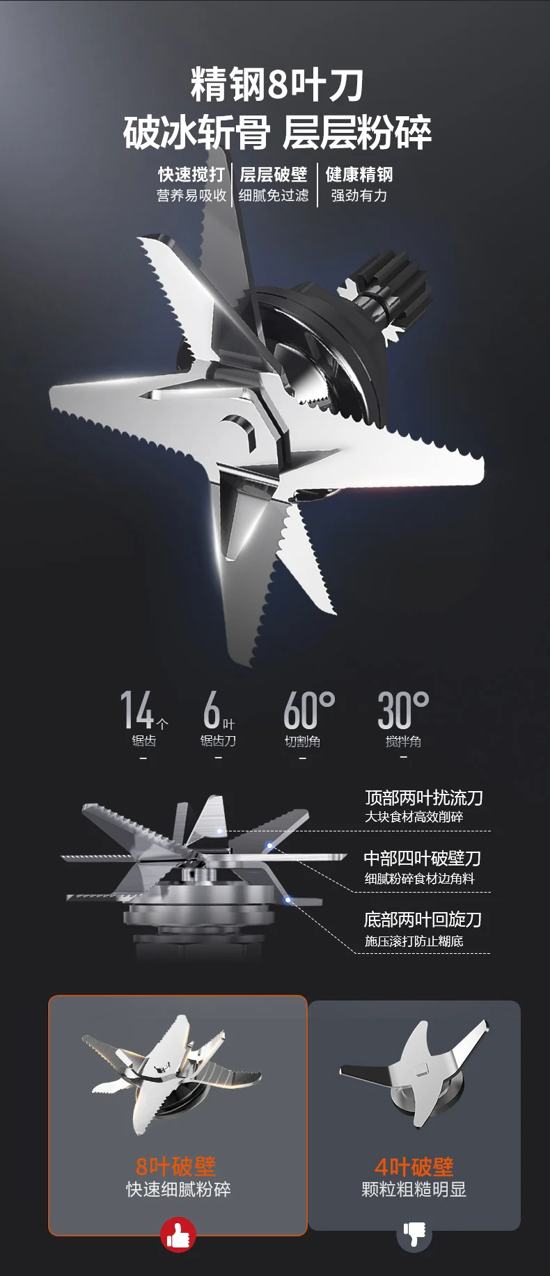 Joydeem 智能真空破壁料理机豆浆机榨汁机VK-1802 一键清洗 可加热预约 详情图 12