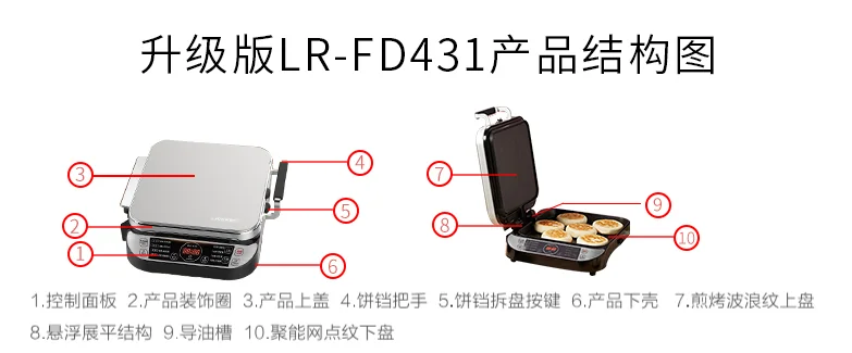 LIVEN LR-FD431 ELECTRIC SKILLET detail image 22