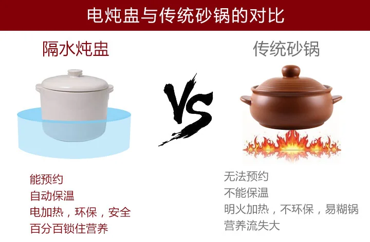 Makoto多功能电炖锅菜谱推荐