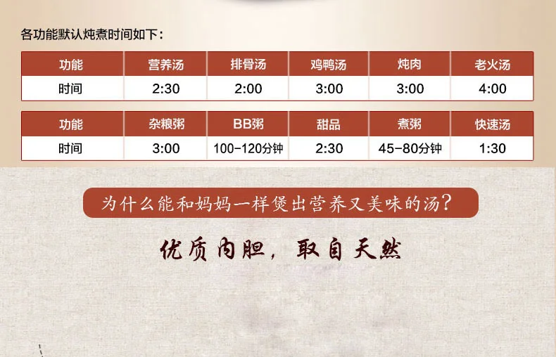 Makoto紫砂电炖锅DGD40-40SWD各功能默认炖煮时间 