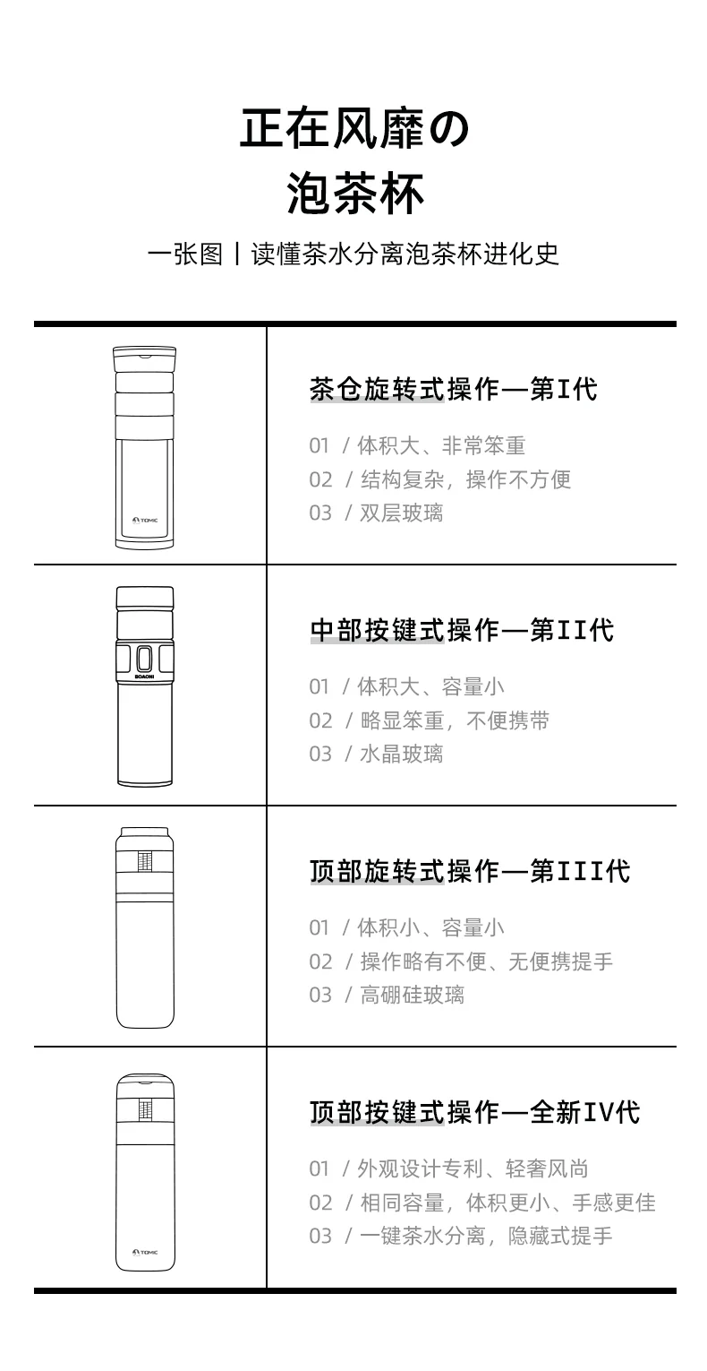 【包邮】特美刻 茶水分离泡茶杯 高硼硅玻璃 双层隔热 茶仓80ml杯体260ml 详情图 12