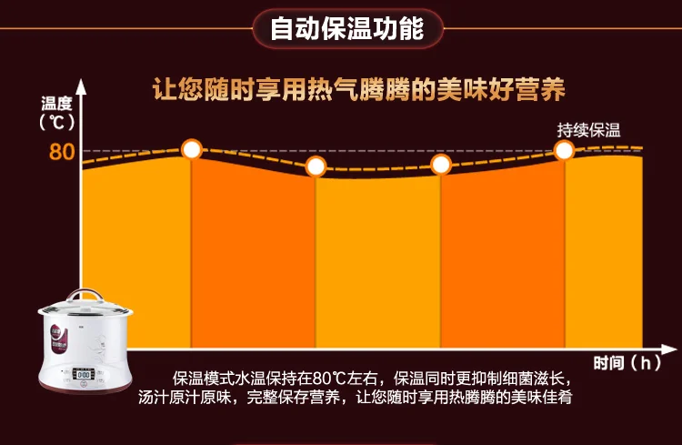 天际微电脑隔水炖盅DGD22-22EG自动保温功能
