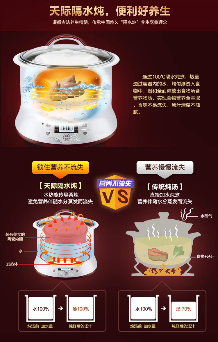 天际微电脑隔水炖盅DGD22-22EG遵循古法养生精髓，传承中国悠久“隔水炖”养生烹煮理念