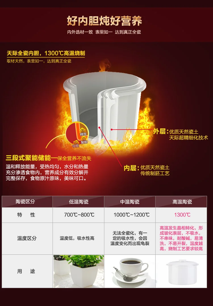 天际微电脑隔水炖盅DGD22-22EG全陶瓷内胆，1300℃高温烧制，取材天然，表里如一，达到真正全瓷