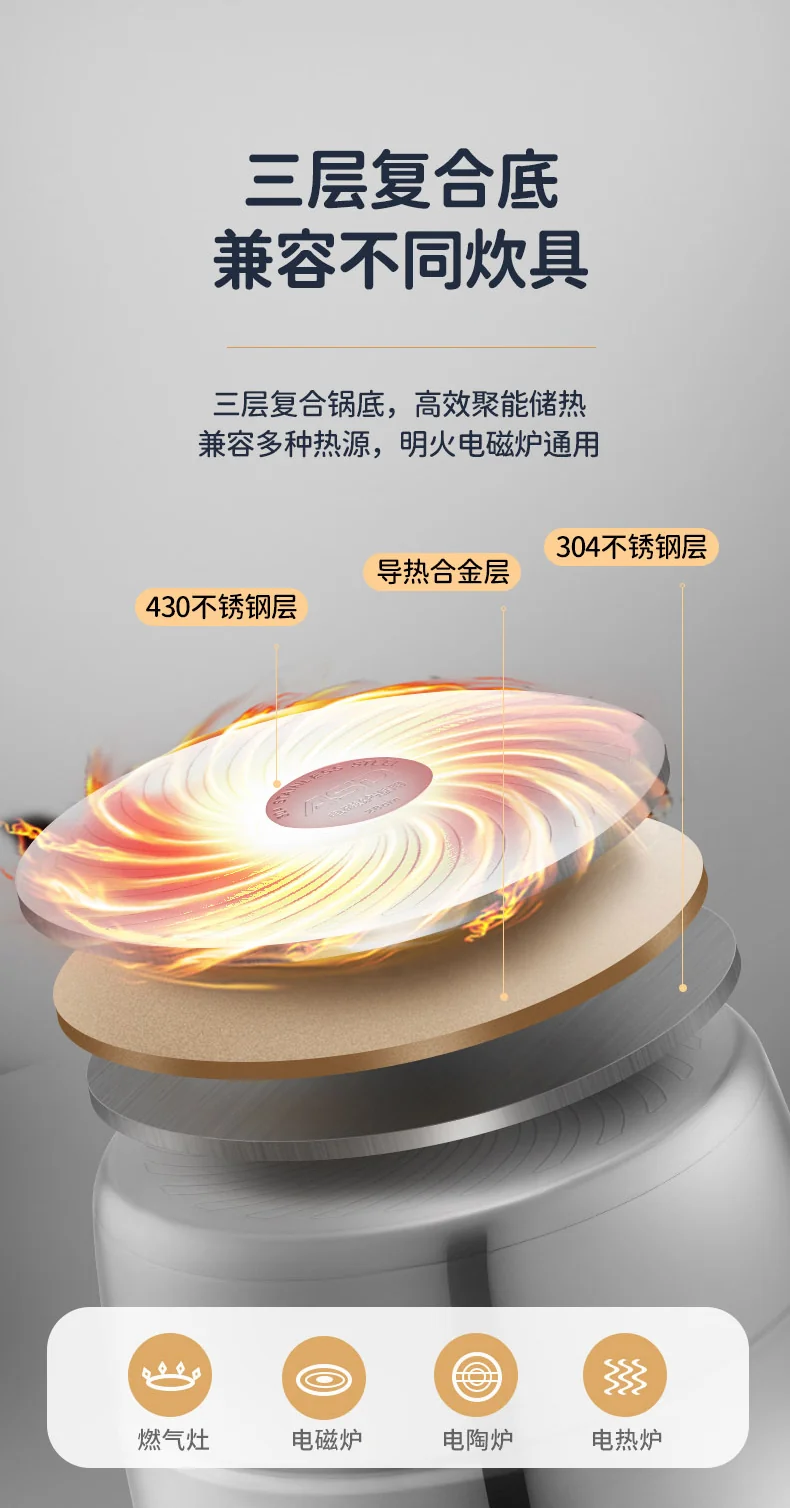 ASD 爱仕达三层复底不锈钢蒸锅 加高大容量 不串味 易收纳 32cm 详情图 15