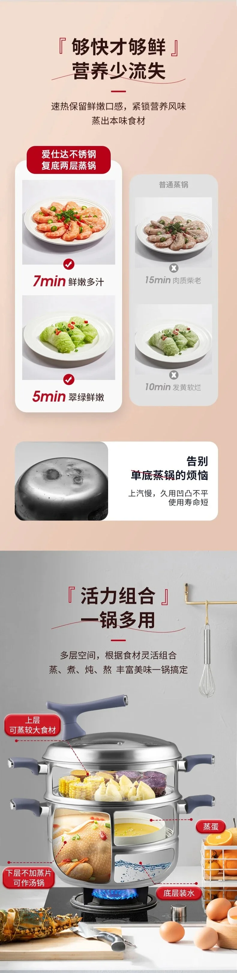ASD 爱仕达不锈钢复底二层蒸锅汤锅 组合式结构 锅盖可立 26cm 详情图 5
