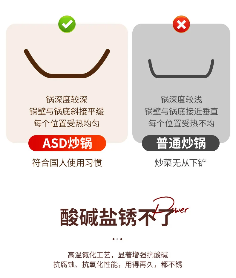 爱仕达（ASD）炒锅炒菜锅第三代旋风不锈无涂层铸铁锅 平底电磁炉煤燃气通用 32cm 详情图 14