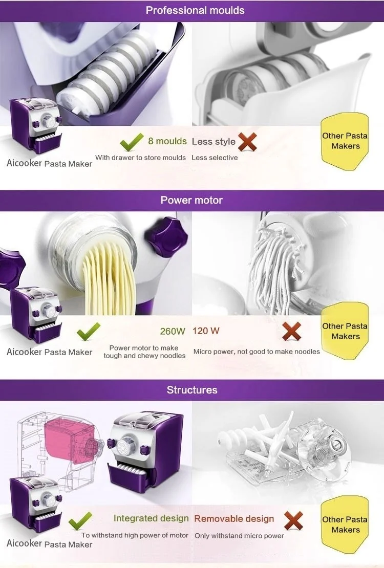 Aicooker Multi-functional Automatic Pasta Maker Noodle Maker M3 detail image 4