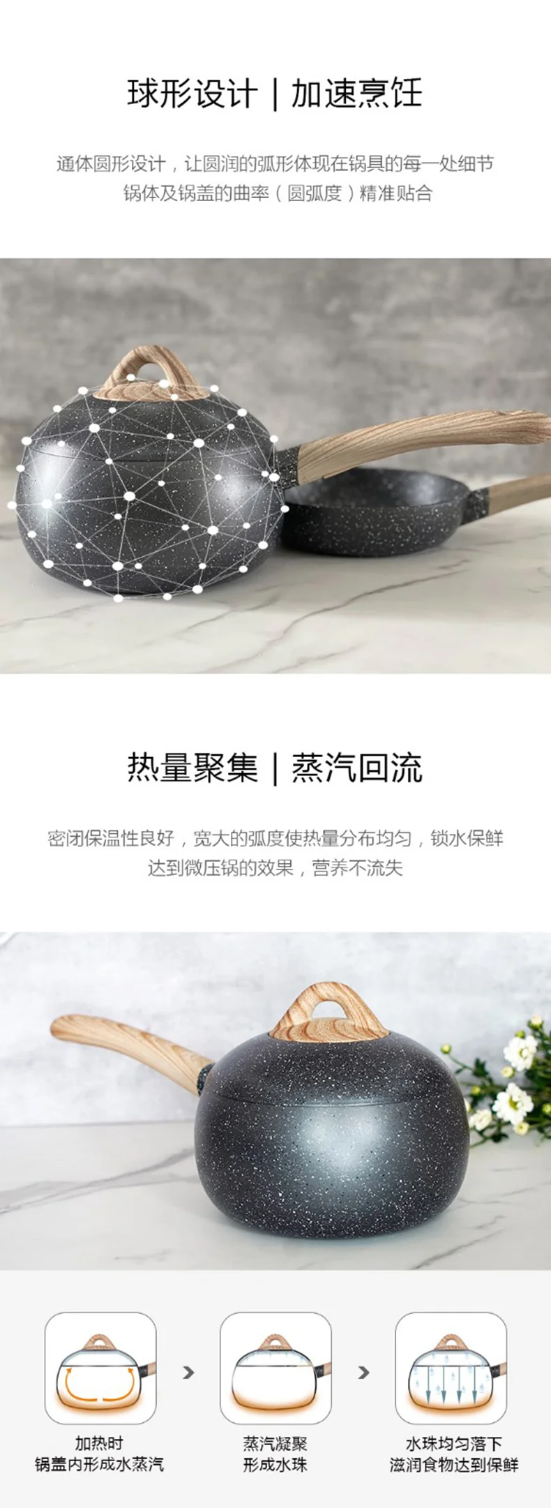 【不再补货】Amercook别致系列小球锅套装 奶锅煎锅小汤锅不粘锅2件套 电磁炉燃气通用 16cm 详情图 6