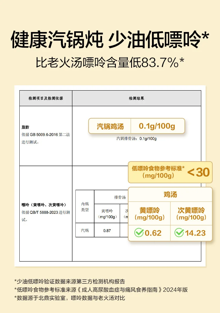 北鼎陶瓷汽锅莲露汽锅蒸锅2.8L容量陶瓷汽锅 适配G563/G67 详情图 4