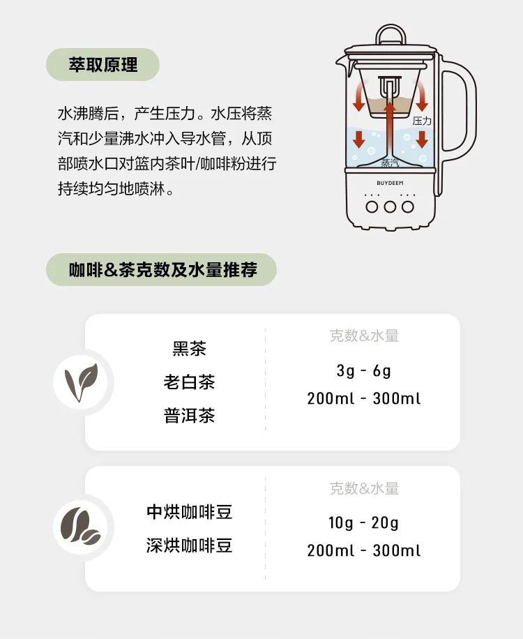 Buydeem北鼎 便携式多功能迷你养生壶K32US 轻巧不占地 浅杉绿 详情图 4