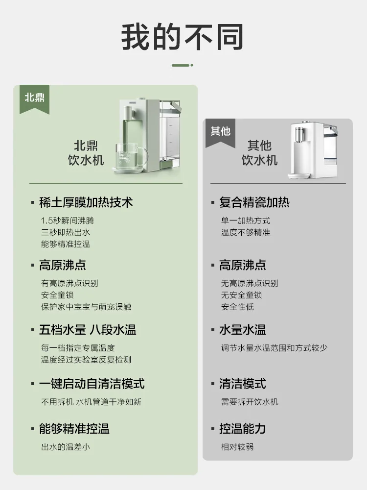 Buydeem 北鼎台式速热式饮水机泡茶机 冲奶神器 3L detail image 3