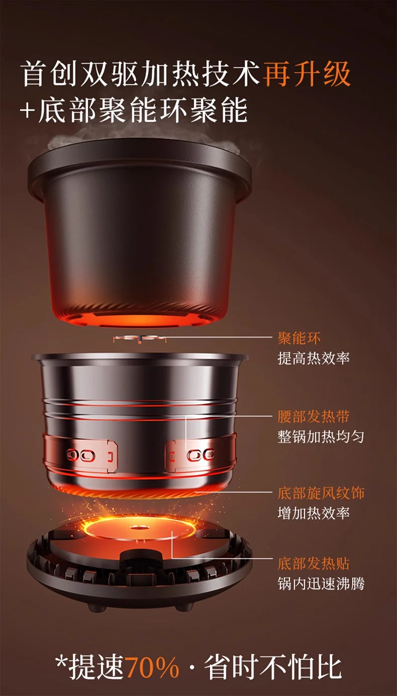 Joydeem多功能电炖锅 DDG-A500 原矿紫砂内胆 智能预约5L 详情图 5
