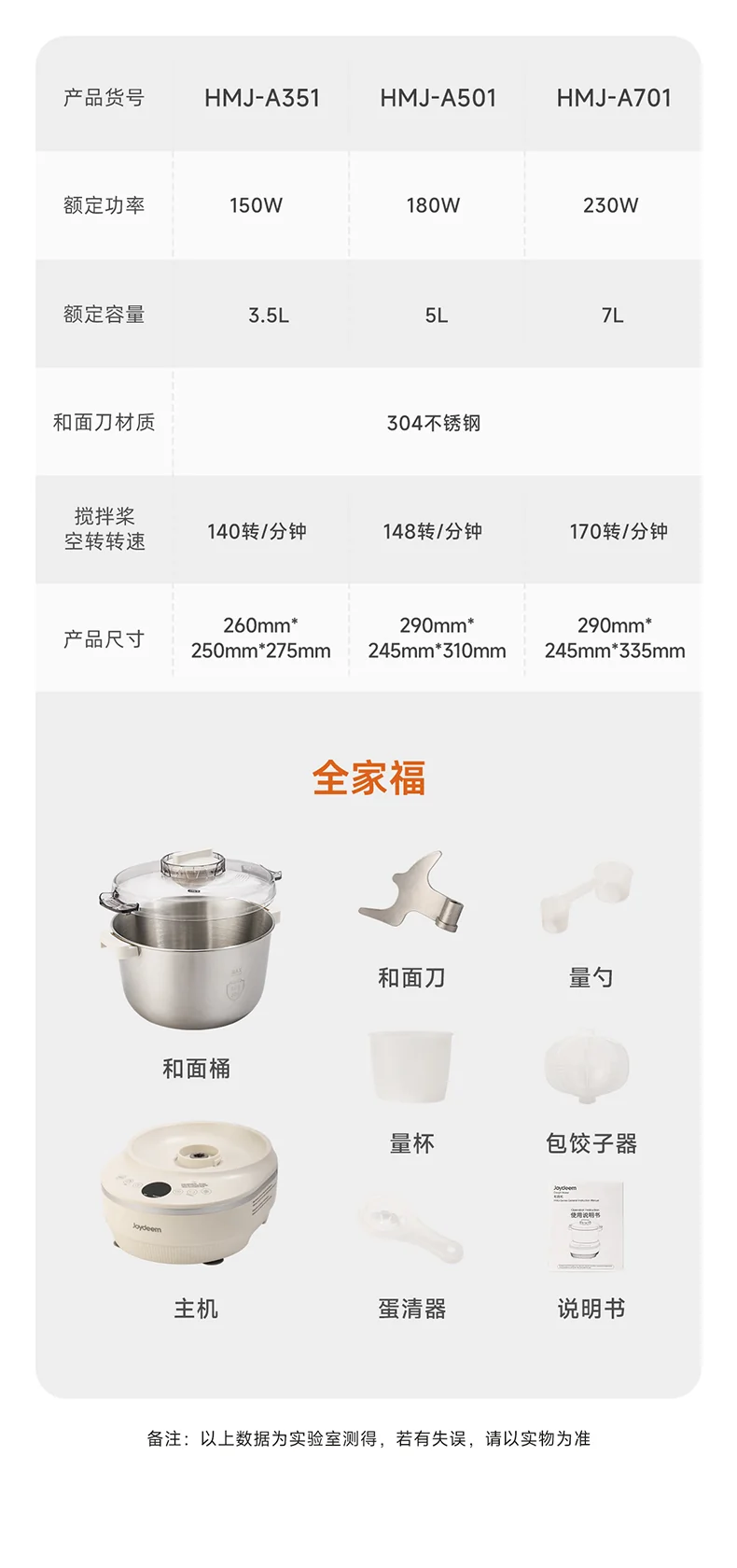 Joydeem大容量和面机HMJ-Series 智能揉面机全自动揉面机 恒温发酵304不锈钢 压面醒面一体 3.5L/5L/7L 三种容量可选 detail image 18