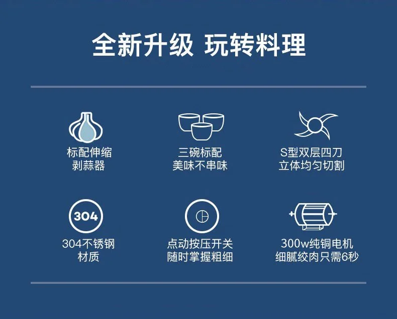 Joydeem 电动多功能绞肉机辅食机 JD-376B 智能剥蒜 三碗标配不串味 详情图 2