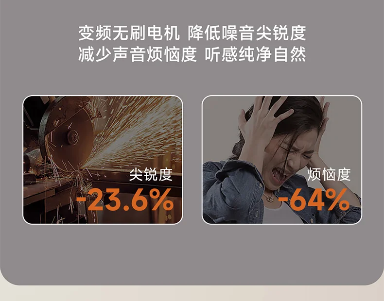 Joydeem变频低音破壁机JD-B1Pro 家用榨汁机料理机豆浆机 多重降噪 自动清洗除菌 详情图 3
