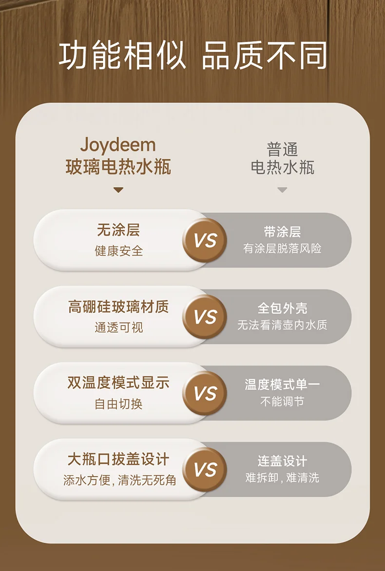 Joydeem恒温电热水瓶 家用保温烧水壶JD-DSP203 泡奶烧水壶 3L 华氏度/摄氏度双模式可选 详情图 2