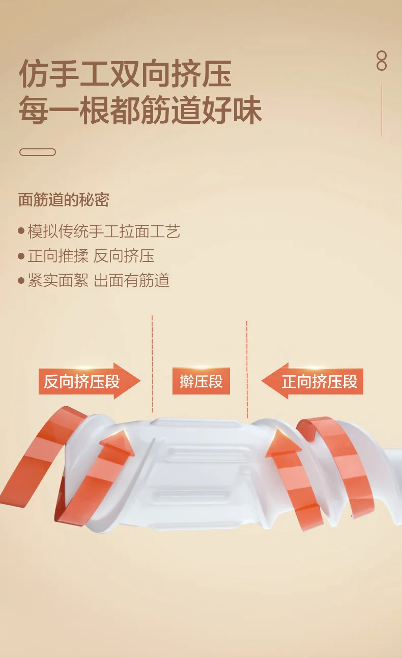 Joydeem Noodle Machine JD-NL21 Noodle Pressing Machine, Home Fully Automatic Electric Dumpling Skin Machine, Integrated Machine, and Intelligent Noodle Making Machine for Bidirectional Squeezing and Strengthening detail image 4