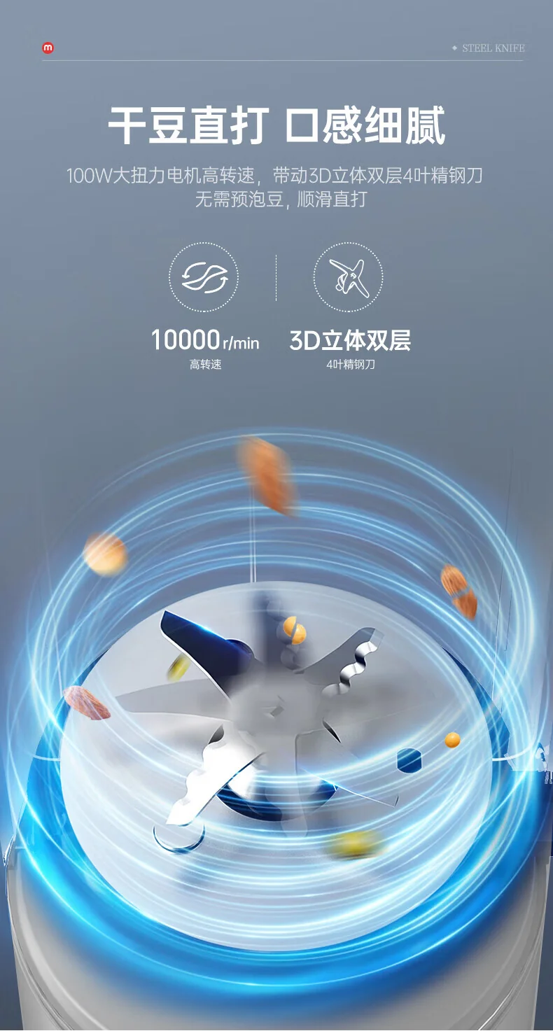 Joydeem  豆浆机 家用破壁机 全自动清洗免过滤 低音降噪 多功能菜单可预约 白色 detail image 15
