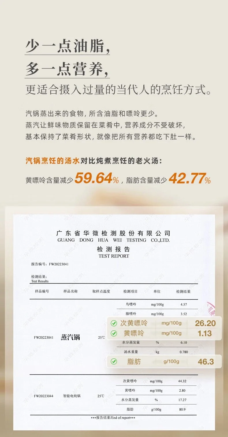 【下架不再补货】Joydeem电汽锅 多功能蒸汽锅  电蒸锅电炖锅煮锅 隔水炖盅 JD-ZQG9099 详情图 4