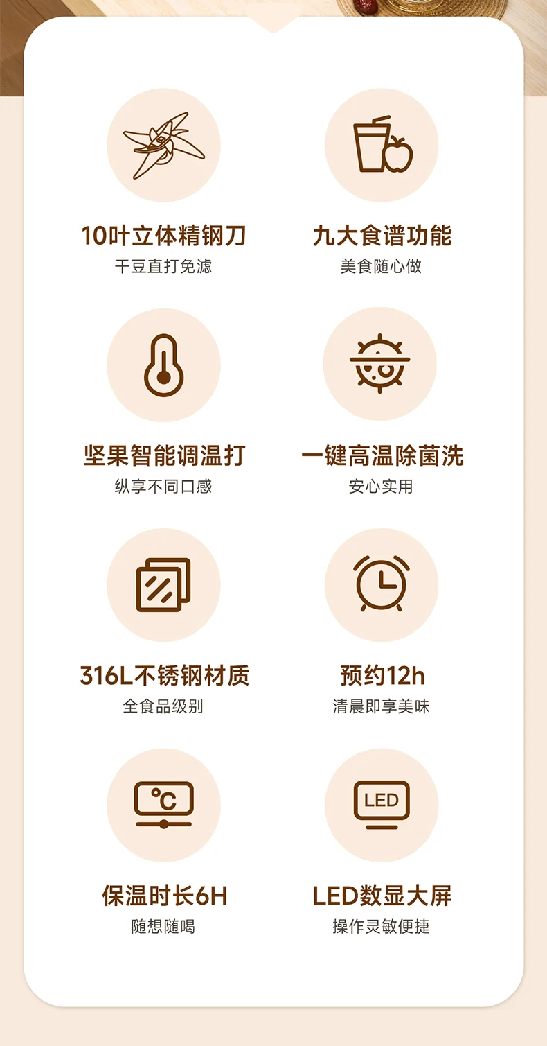 Joydeem 家用多功能豆浆机破壁机 坚果奶机PBJ-A120 316L不锈钢内胆 无渣免滤 1.35L 详情图 2