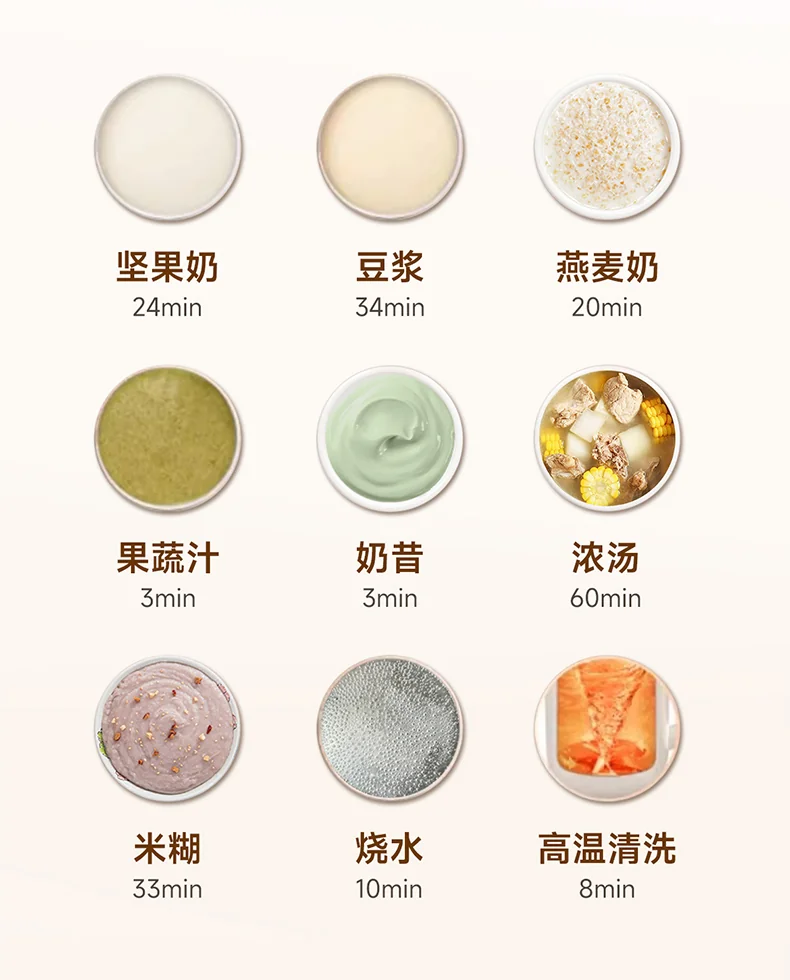 Joydeem 家用多功能豆浆机破壁机 坚果奶机PBJ-A120 316L不锈钢内胆 无渣免滤 1.35L 详情图 4