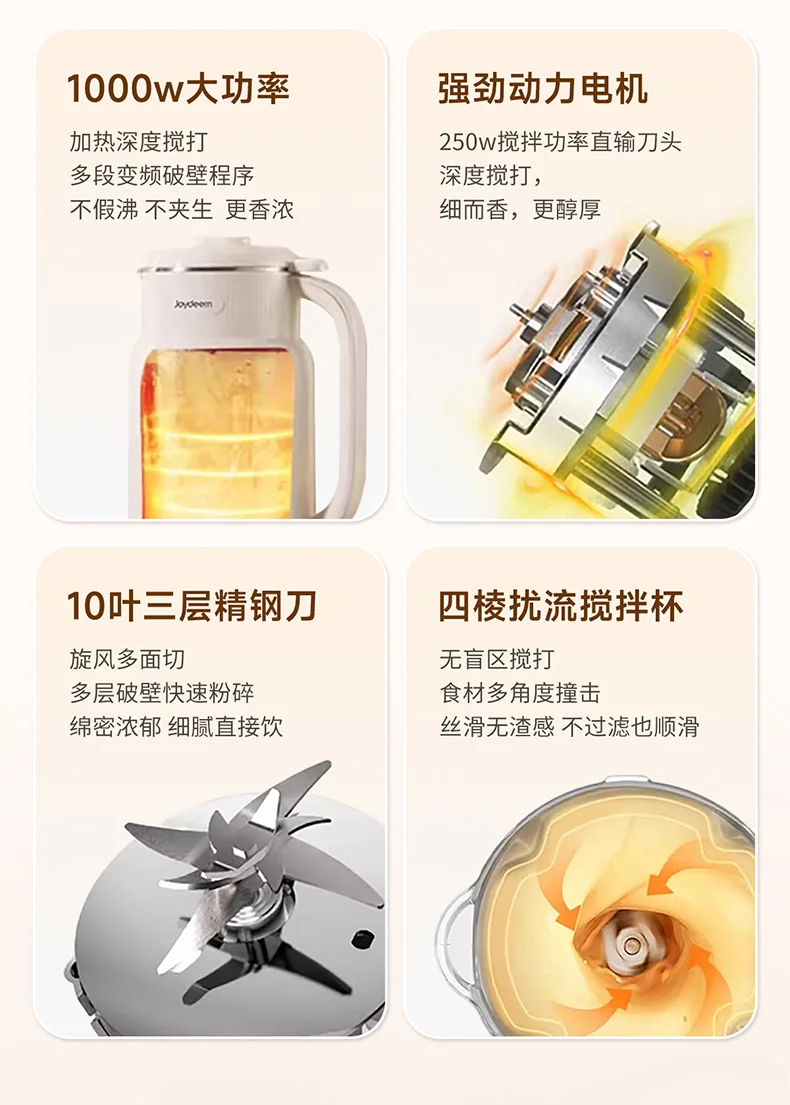 Joydeem 家用多功能豆浆机破壁机 坚果奶机PBJ-A120 316L不锈钢内胆 无渣免滤 1.35L 详情图 8