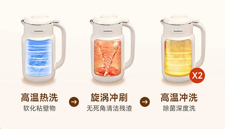 Joydeem 家用多功能豆浆机破壁机 坚果奶机PBJ-A120 316L不锈钢内胆 无渣免滤 1.35L 详情图 12