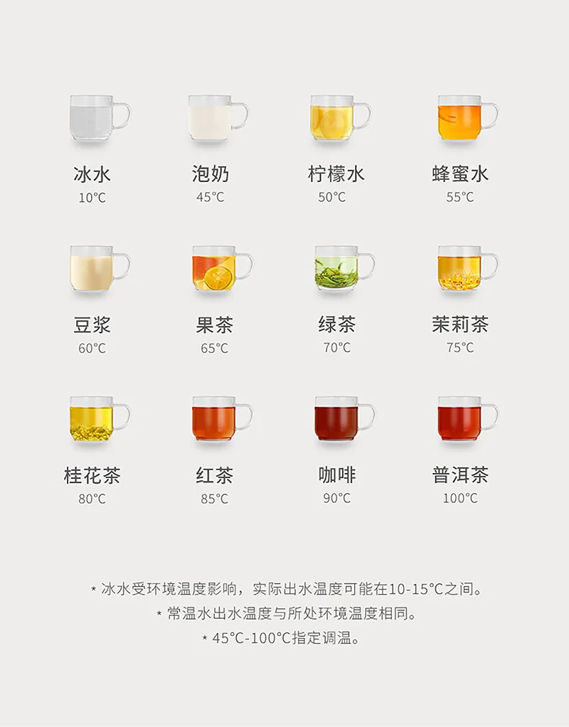 Joydeem 智能全自动冷热饮水机茶咖机 YSJ-B350 饮水泡茶咖啡三合一 快速制冷 3.5L 详情图 15