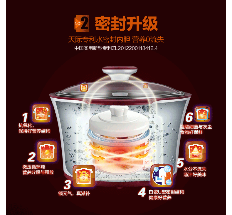 天际最新款全自动隔水电炖盅3.2L 2-6人DGD32-32EG 一锅四胆 不锈钢内胆 详情图 3