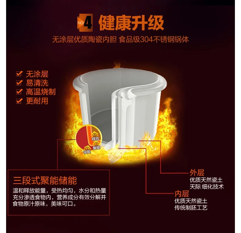 天际最新款全自动隔水电炖盅3.2L 2-6人DGD32-32EG 一锅四胆 不锈钢内胆 详情图 5