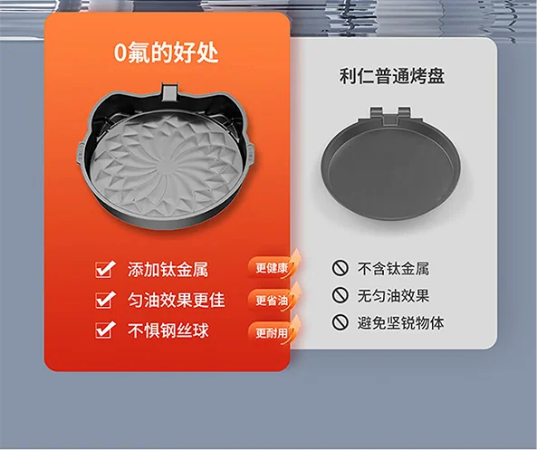 利仁（Liven）电饼铛 上下盘可拆洗可定时煎烤机 加深烙饼锅煎饼锅烤肉锅三明治早餐机 LR-D3027S 详情图 8
