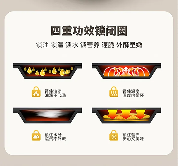 利仁（Liven）电饼铛 上下盘可拆洗可定时煎烤机 加深烙饼锅煎饼锅烤肉锅三明治早餐机 LR-D3027S 详情图 21